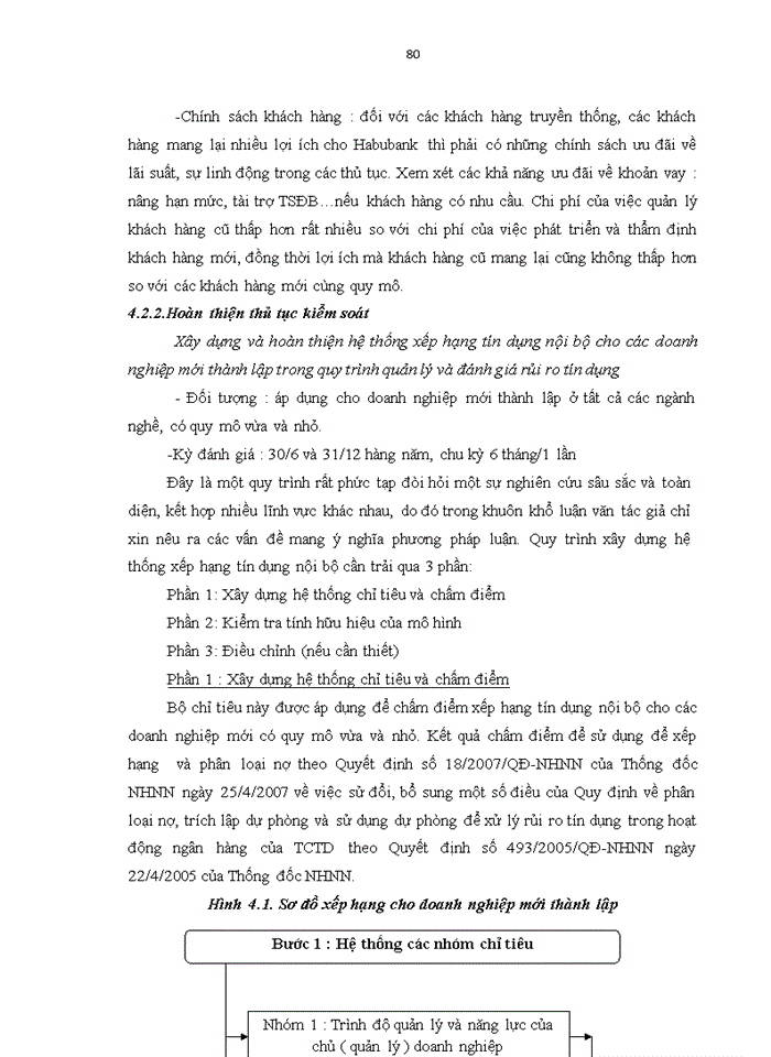 image for page Ths Hoàn thiện hệ thống kiểm soát nội bộ với tăng cường kiểm soát rủi ro tín dụng tại Ngân hàng Thương mại cổ phần Nhà Hà Nội