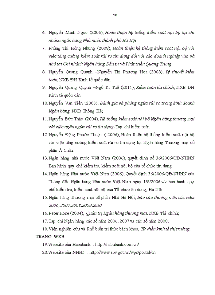 image for page Ths Hoàn thiện hệ thống kiểm soát nội bộ với tăng cường kiểm soát rủi ro tín dụng tại Ngân hàng Thương mại cổ phần Nhà Hà Nội
