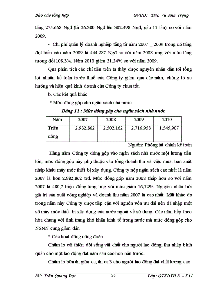 image for page Báo cáo Công ty Trách nhiệm hữu hạn Long Thành
