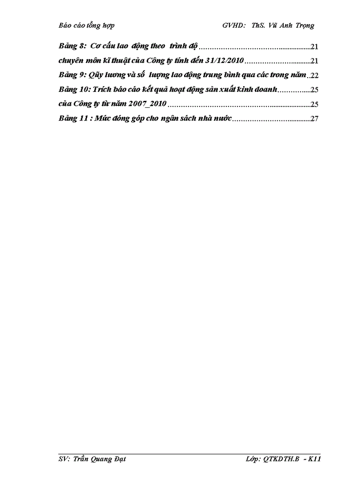 image for page Báo cáo Công ty Trách nhiệm hữu hạn Long Thành