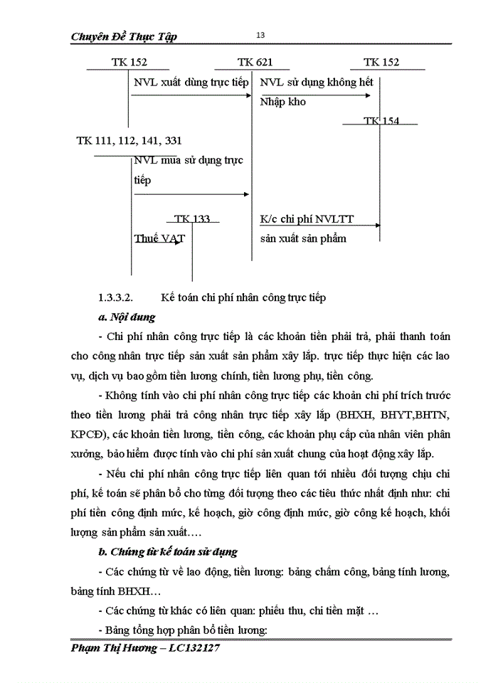 image for page Kế toán chi phí sản xuất và tính giá thành sản phẩm tại Công ty Cổ phần xây dựng đầu tư và phát triển Hà Nội
