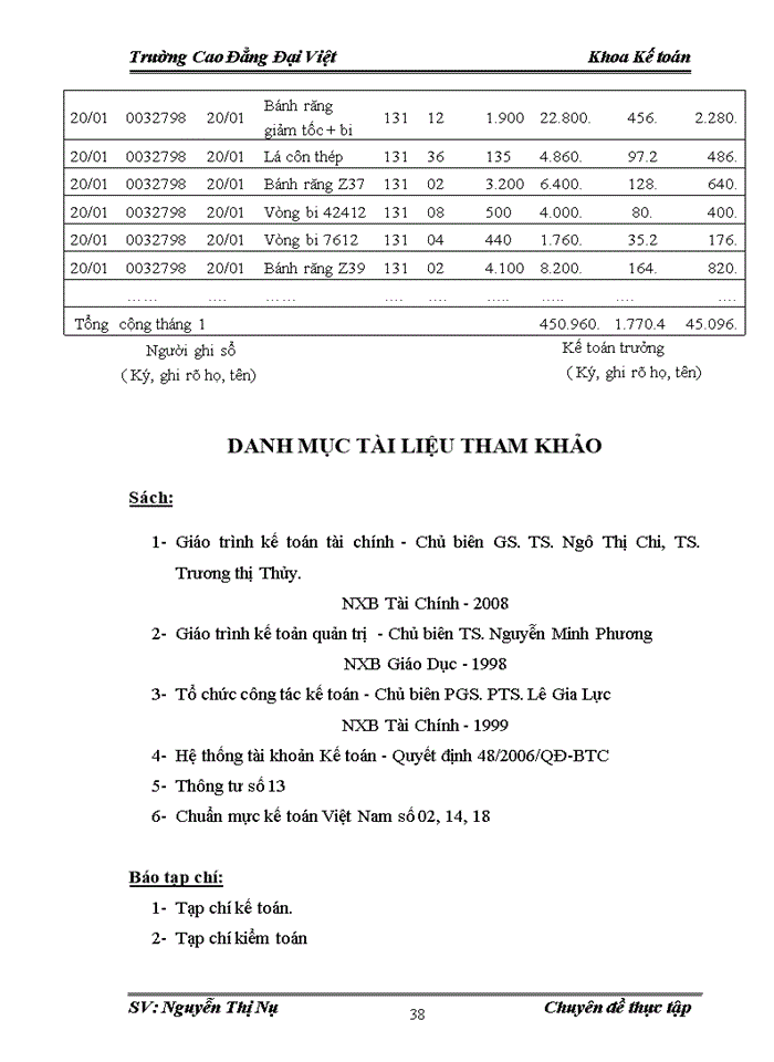 image for page Kế toán bán mặt hàng vật tư thiết bị phụ tùng máy móc tại công ty Trách nhiệm hữu hạn Thương mại Á VĂN