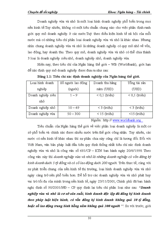 image for page Nâng cao chất lượng cho vay đối với Doanh nghiệp vừa và nhỏ tại chi nhánh Ngân Hàng Thương mại Cổ phần Phương Nam - CN Hà Nội