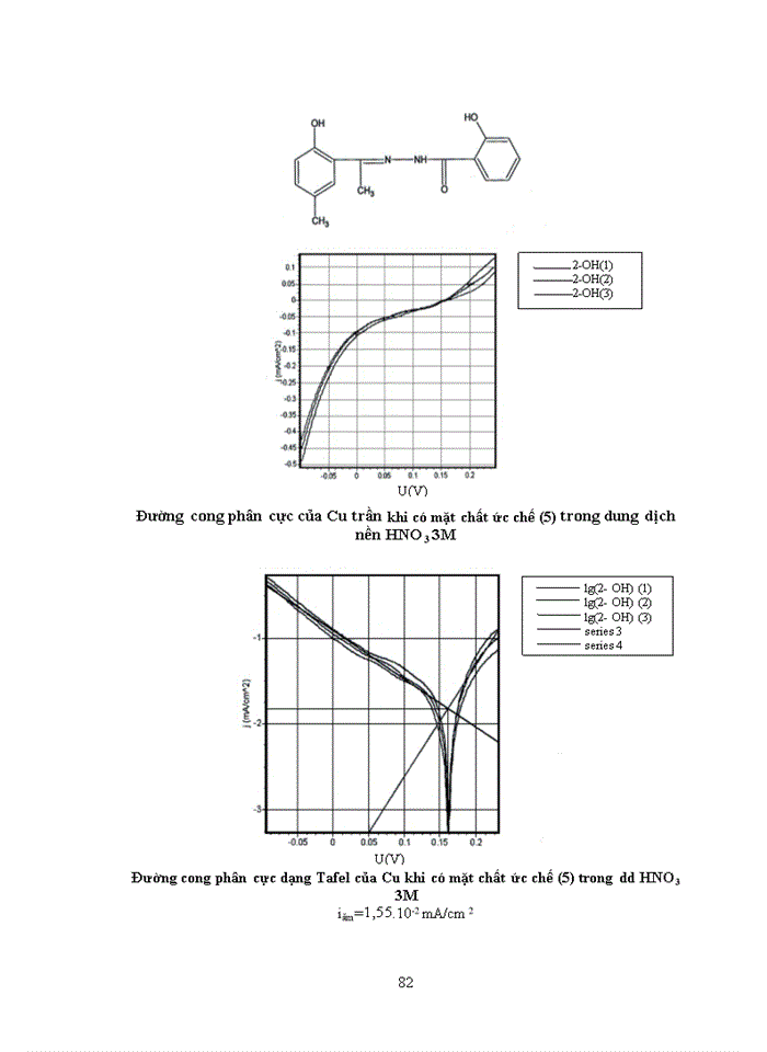 image for page Tổng hợp và nghiên cứu mối tương quan giữa cấu trúc electron và khả năng ức chế ăn mòn đồng kim loại trong môi trường HNO3 3M của một số hợp chất 2-hydroxi-3-metyl axetophenon aroyl hydrazon
