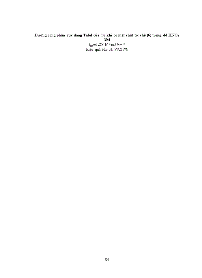 image for page Tổng hợp và nghiên cứu mối tương quan giữa cấu trúc electron và khả năng ức chế ăn mòn đồng kim loại trong môi trường HNO3 3M của một số hợp chất 2-hydroxi-3-metyl axetophenon aroyl hydrazon