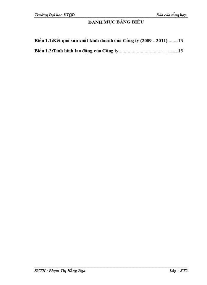 image for page Báo cáo CÔNG TY Trách nhiệm hữu hạn Một thành viên 153 CHIẾN THẮNG