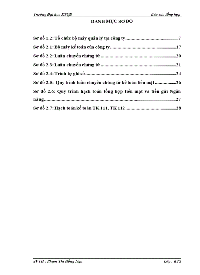 image for page Báo cáo CÔNG TY Trách nhiệm hữu hạn Một thành viên 153 CHIẾN THẮNG