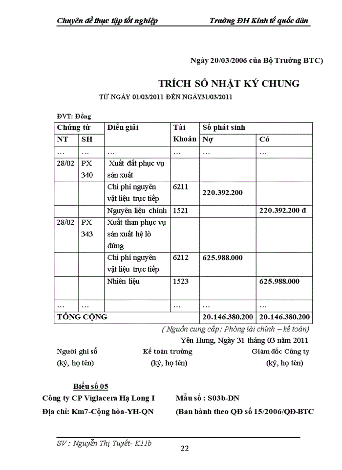 image for page Hoàn thiện Kế toán tập hợp chi phí sản xuất và tính giá thành sản phẩm tại Công ty cổ phần Viglacera Hạ Long I