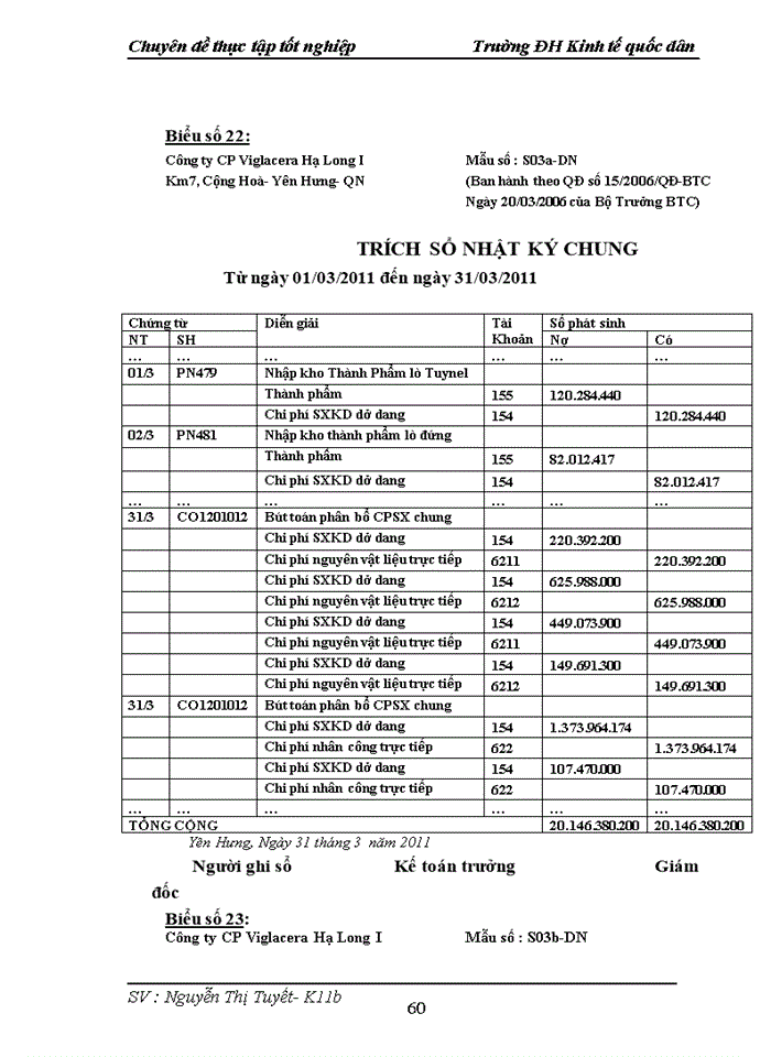 image for page Hoàn thiện Kế toán tập hợp chi phí sản xuất và tính giá thành sản phẩm tại Công ty cổ phần Viglacera Hạ Long I