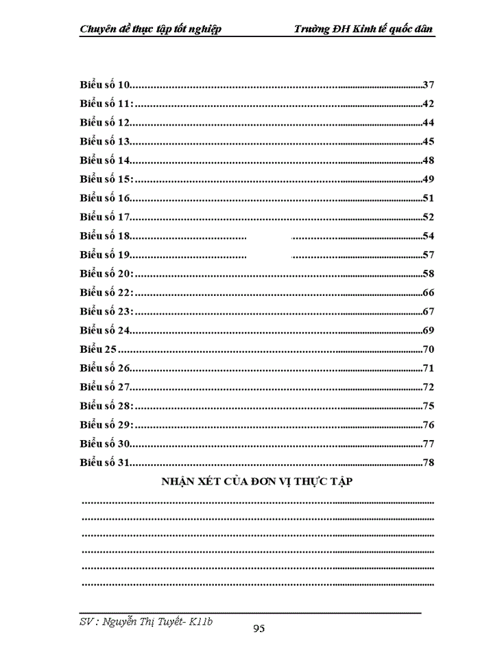 image for page Hoàn thiện Kế toán tập hợp chi phí sản xuất và tính giá thành sản phẩm tại Công ty cổ phần Viglacera Hạ Long I