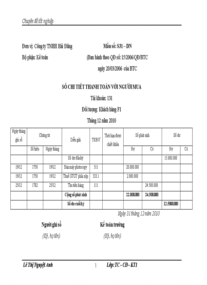 image for page Hoàn thiện công tác kế toán bán hàng và xác định kết quả bán hàng tại công ty Trách nhiệm hữu hạn Công nghệ Hải Đăng