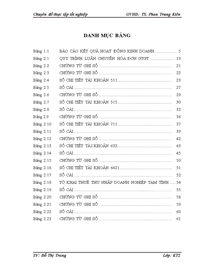 image for page Hoàn thiện kế toán doanh thu chi phí xác định kết quả kinh doanh tại công ty cổ phần kỹ thương CSC
