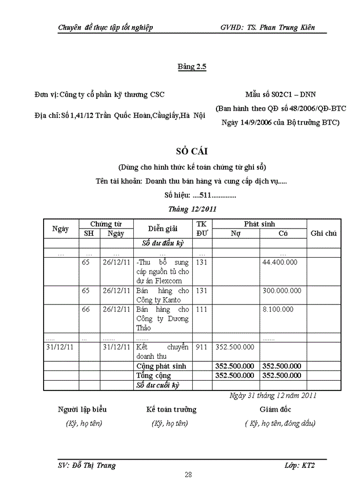 image for page Hoàn thiện kế toán doanh thu chi phí xác định kết quả kinh doanh tại công ty cổ phần kỹ thương CSC