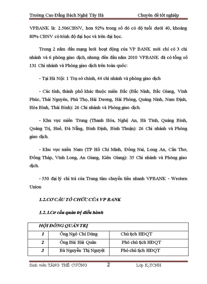 image for page Báo cáo Ngân hàng Thương mại Cổ phần các Doanh nghiệp Ngoài quốc doanh Việt Nam VPBANK