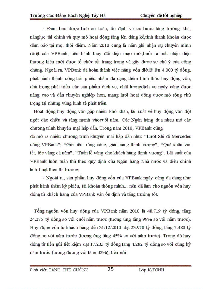 image for page Báo cáo Ngân hàng Thương mại Cổ phần các Doanh nghiệp Ngoài quốc doanh Việt Nam VPBANK