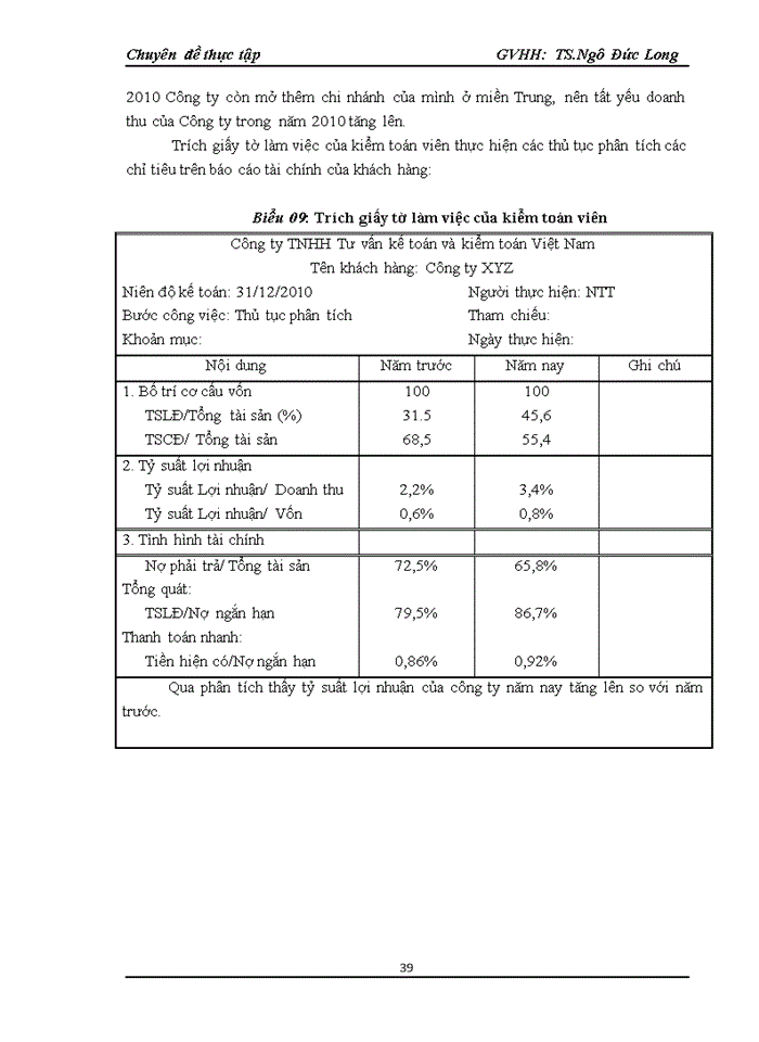 image for page Vận dụng quy trình kiểm toán vào kiểm toán khoản mục doanh thu trong kiểm toán Báo cáo tài chính do Công ty Trách nhiệm hữu hạn Tư vấn kế toán và kiểm toán Việt Nam thực hiện