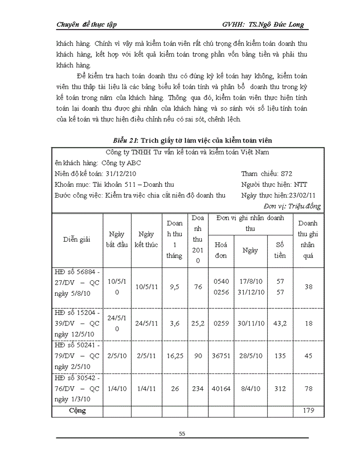 image for page Vận dụng quy trình kiểm toán vào kiểm toán khoản mục doanh thu trong kiểm toán Báo cáo tài chính do Công ty Trách nhiệm hữu hạn Tư vấn kế toán và kiểm toán Việt Nam thực hiện