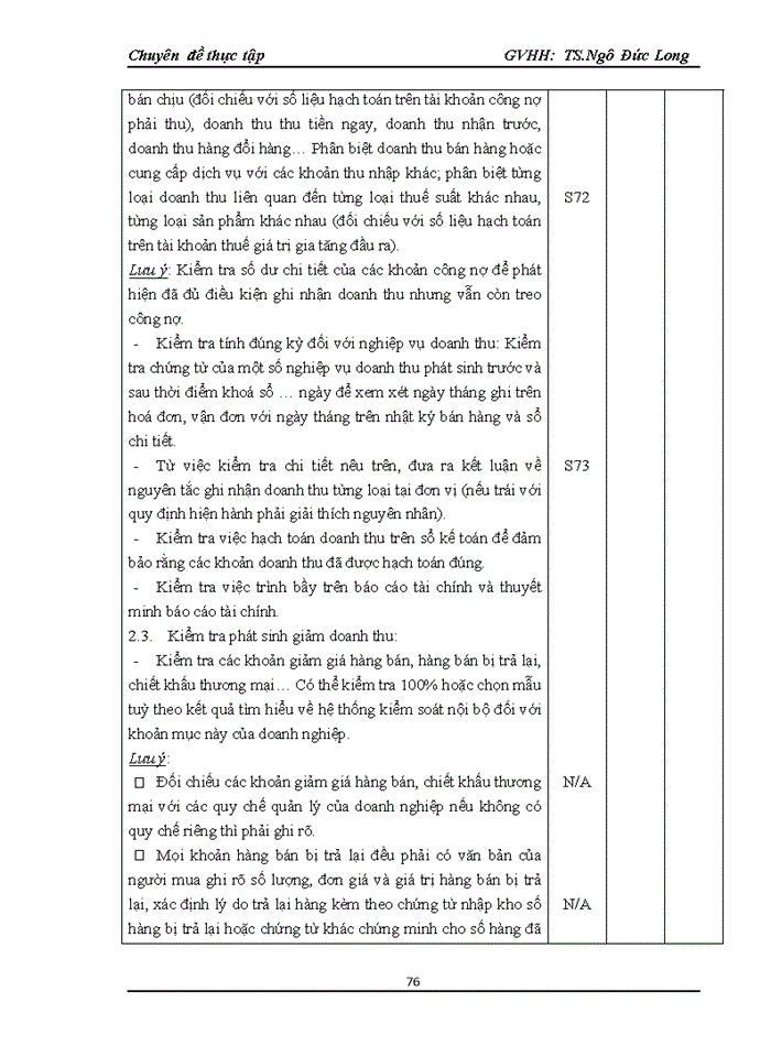 image for page Vận dụng quy trình kiểm toán vào kiểm toán khoản mục doanh thu trong kiểm toán Báo cáo tài chính do Công ty Trách nhiệm hữu hạn Tư vấn kế toán và kiểm toán Việt Nam thực hiện