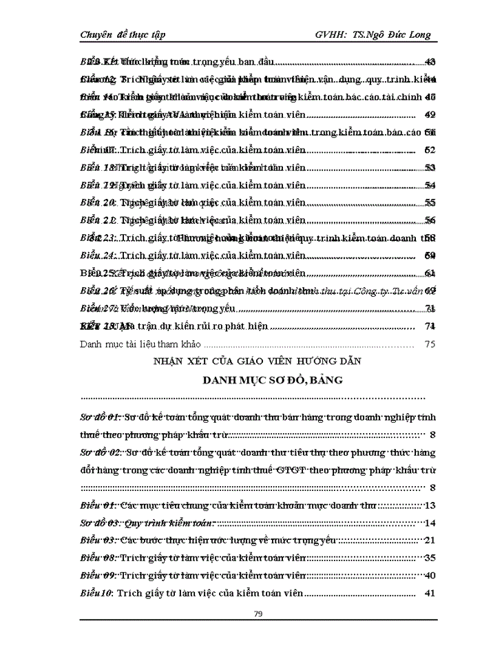 image for page Vận dụng quy trình kiểm toán vào kiểm toán khoản mục doanh thu trong kiểm toán Báo cáo tài chính do Công ty Trách nhiệm hữu hạn Tư vấn kế toán và kiểm toán Việt Nam thực hiện