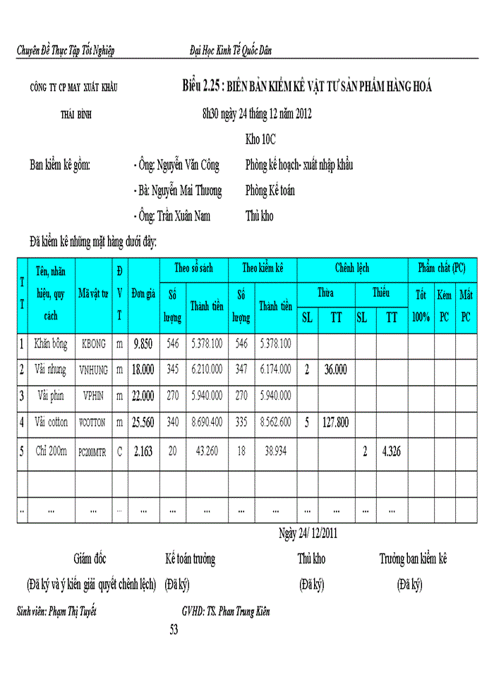 image for page Kế toán nguyên vật liệu tại Công ty Trách nhiệm hữu hạn XNK thủ công mỹ nghệ Đông Thành