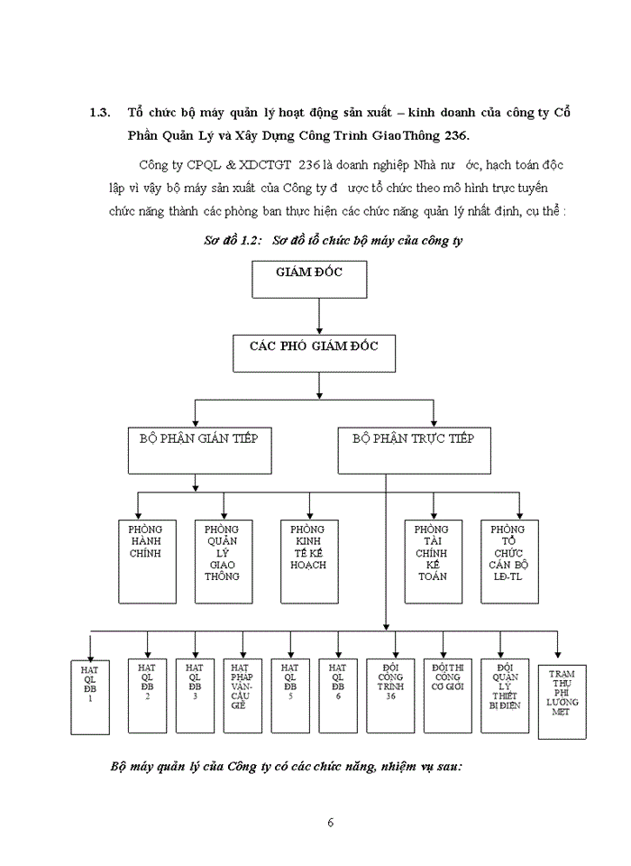 image for page Báo cáo Tổ chức bộ máy kế toán và hệ thống kế toán tại công ty Cổ Phàn Quản Lý Xây Dựng Công Trình Giao Thông 236