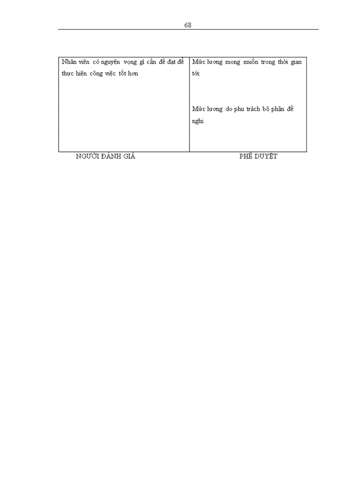 image for page Thực trạng quản lý nguồn nhân lực của Nhà Khách Trung Ương Số 8 Chu Văn An