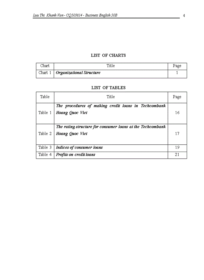 image for page SOME SOLUTIONS FOR THE DEVELOPMENT OF CONSUMER LENDING AT TECHCOMBANK HOANG QUOC VIET TIẾNG ANH