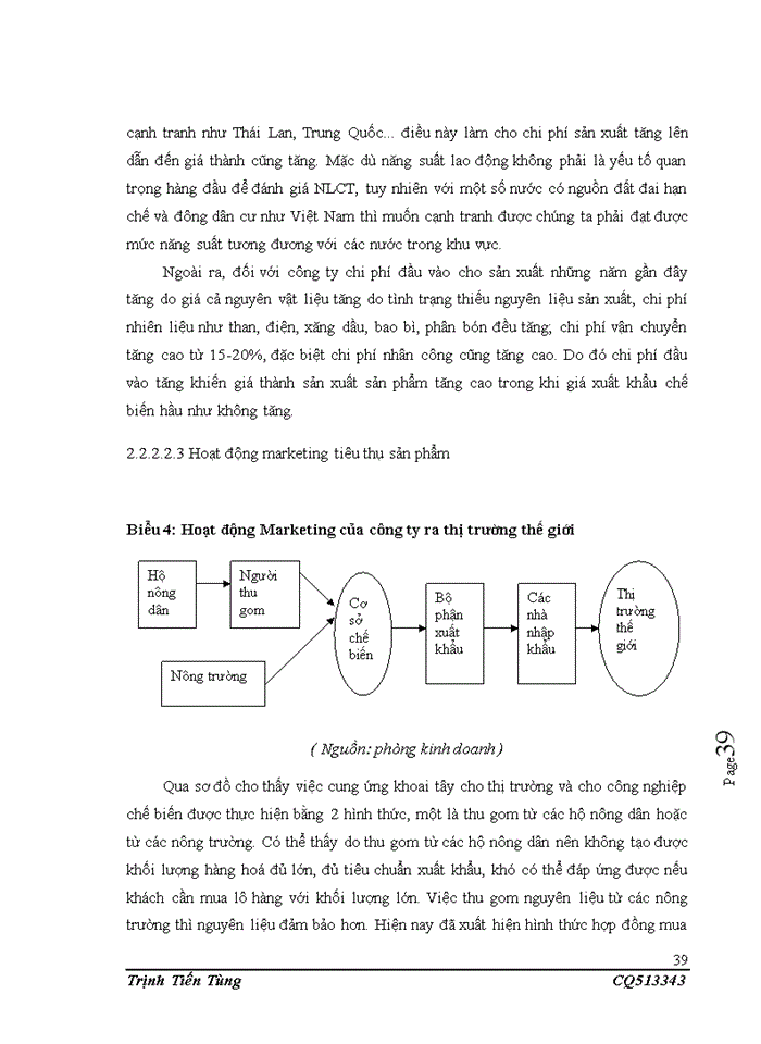image for page Một số giải pháp nâng cao năng lực cạnh tranh của công ty Trách nhiệm hữu hạn phát triển công nghệ Tấn Phát