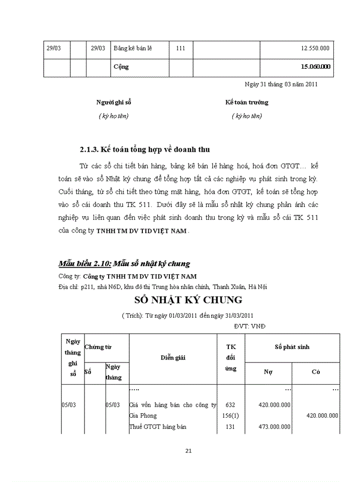 image for page Thực trạng kế toán doanh thu chi phí và xác định kết quả kinh doanh tại Công ty Trách nhiệm hữu hạn DỊCH VỤ TID VIỆT NAM