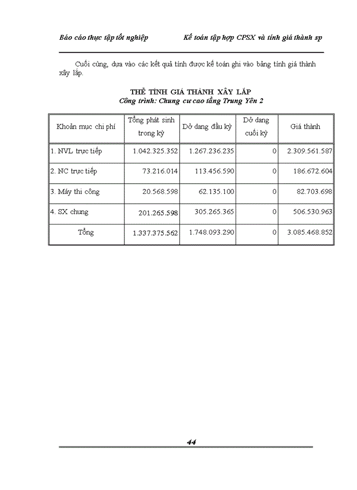 image for page Kế toán tập hợp chi phí sản xuất và tính giá thành sản phẩm tại Xí nghiệp xây lắp - Công ty cổ phần tư vấn và Đầu tư xây dựng giao thông công chính Hà Nội
