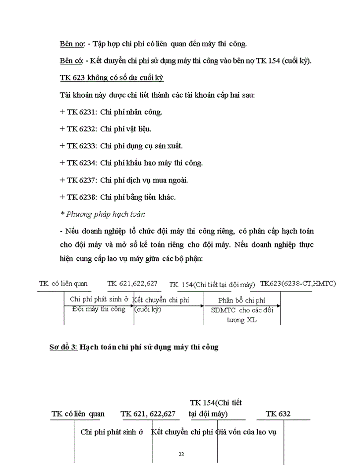 image for page Hoàn thiện kế toán chi phí sản xuất và tính giá thành sản phẩm tại Công ty cổ phần xây dựng cơ sở hạ tầng Xuân Thủy