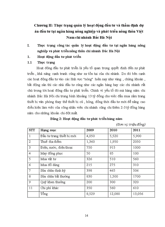 image for page Báo cáo Thực trạng quản lý hoạt động đầu tư và thẩm định dự án đầu tư tại ngân hàng nông nghiệp và phát triển nông thôn Việt Nam chi nhánh Bắc Hà Nội