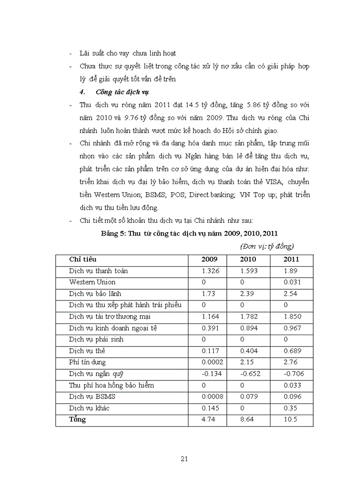 image for page Báo cáo Thực trạng quản lý hoạt động đầu tư và thẩm định dự án đầu tư tại ngân hàng nông nghiệp và phát triển nông thôn Việt Nam chi nhánh Bắc Hà Nội