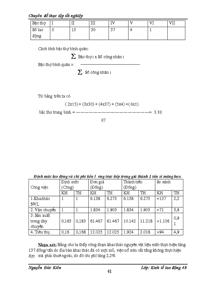 image for page Thực trạng về quản lý tiền lương của công ty cổ phần Vicem vận tải Hoàng Thạch