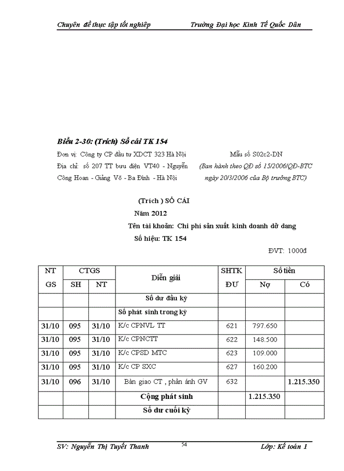 image for page Hoàn thiện kế toán chi phí sản xuất và tính giá thành sản phẩm tại Công ty cổ phần đầu tư xây dựng công trình 323 Hà Nội
