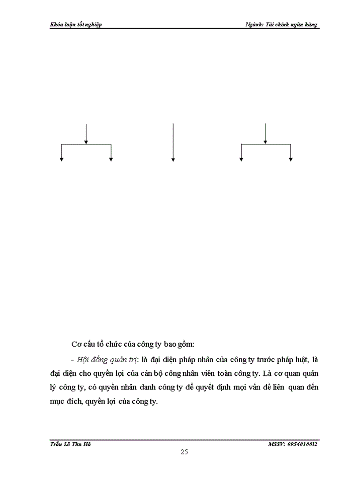 image for page Giải pháp nâng cao hiệu quả sử dụng vốn lưu động tại Công ty cổ phần Đầu tư thương mại và Xây dựng giao thông 1