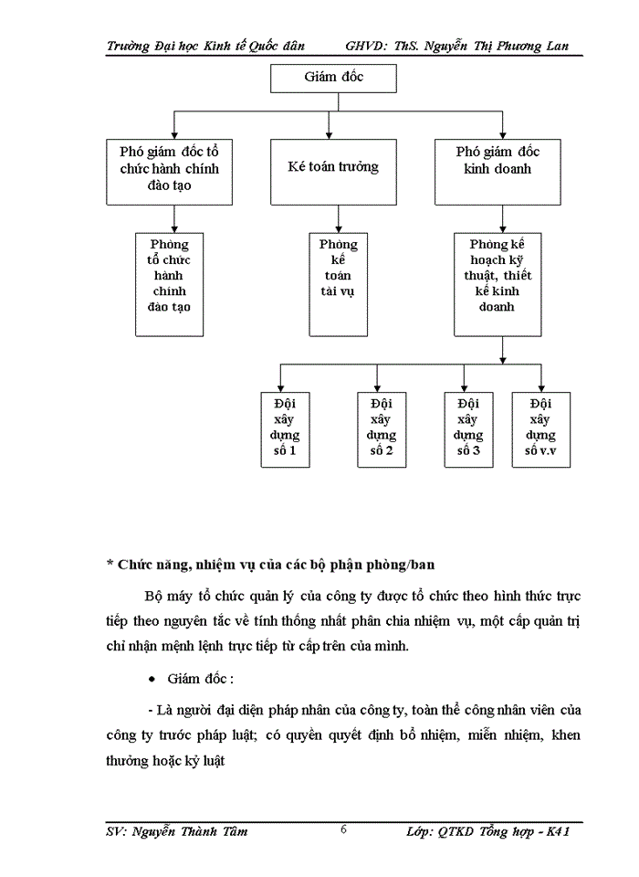 image for page Giải pháp nhằm hoàn thiện công tác quản trị nguồn nhân lực tại Công ty Trách nhiệm hữu hạn Xây dựng và thương mại Thành Long