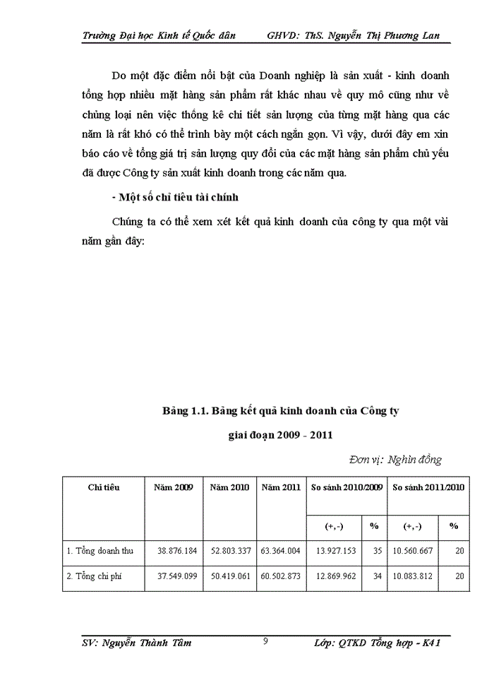 image for page Giải pháp nhằm hoàn thiện công tác quản trị nguồn nhân lực tại Công ty Trách nhiệm hữu hạn Xây dựng và thương mại Thành Long