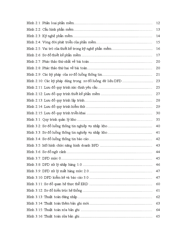image for page Phân tích và thiết kế phần mềm quản lý kho cho Công ty Cổ phần xuất nhập khẩu Châu Á Thái Bình Dương
