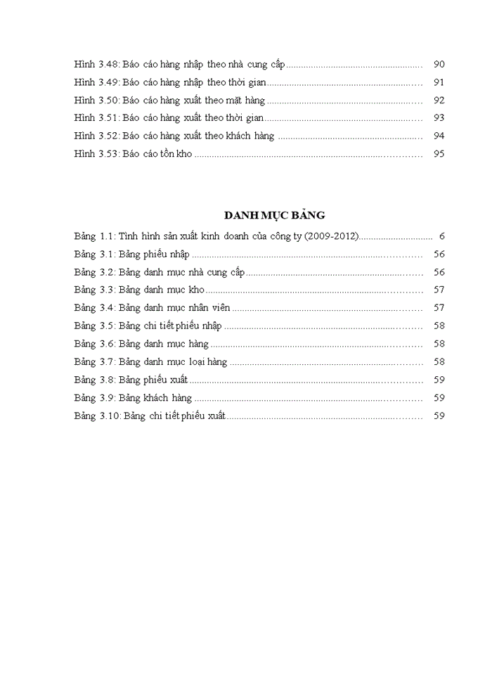 image for page Phân tích và thiết kế phần mềm quản lý kho cho Công ty Cổ phần xuất nhập khẩu Châu Á Thái Bình Dương