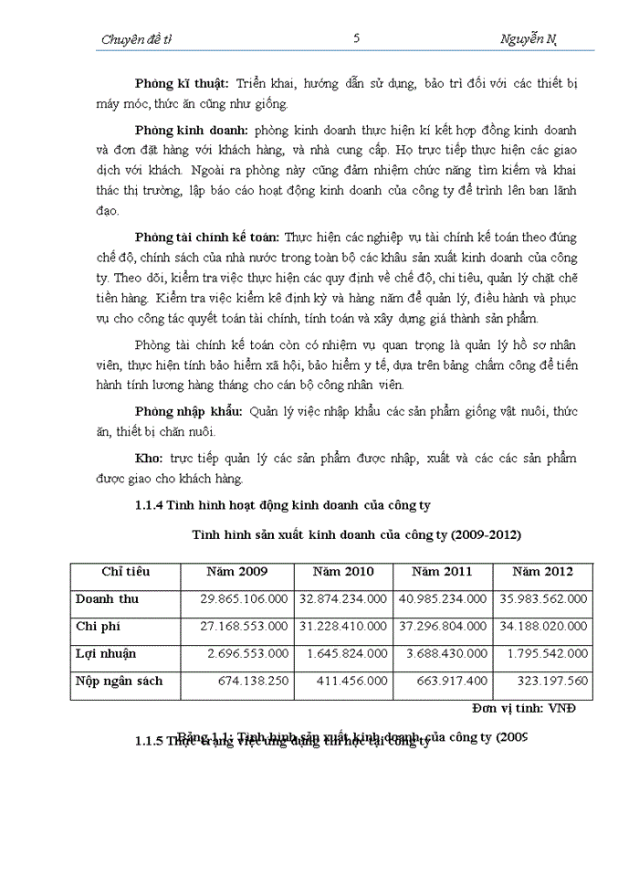 image for page Phân tích và thiết kế phần mềm quản lý kho cho Công ty Cổ phần xuất nhập khẩu Châu Á Thái Bình Dương