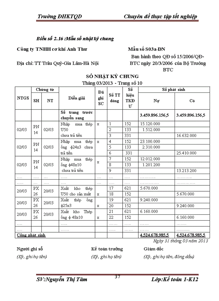 image for page Hoàn thiện kế toán nguyên vật liệu tại Công ty Trách nhiệm hữu hạn cơ khí Anh Thư