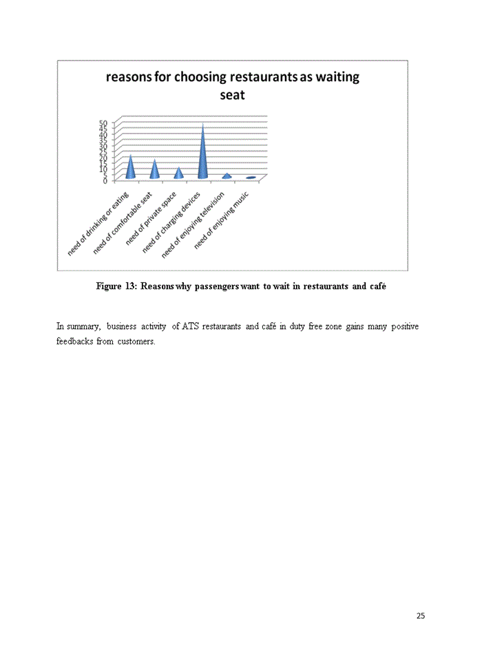 image for page REDECORATION SHOPS OF AVIATION TRADE AND SERVICE CENTER IN ISOLATED AREA AT NOIBAI INTERNATIONAL AIRPORT TO ATTRACT MORE CUSTOMERS tiếng anh