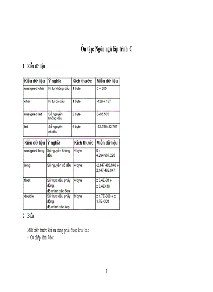 image for page Ngôn ngữ lập trình C