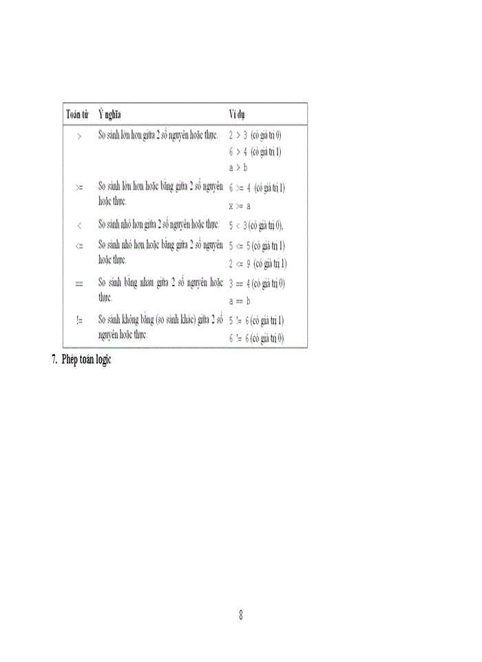 image for page Ngôn ngữ lập trình C