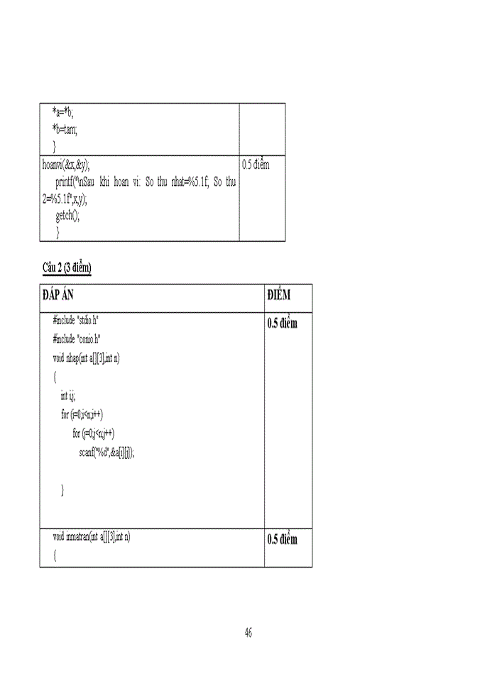 image for page Ngôn ngữ lập trình C