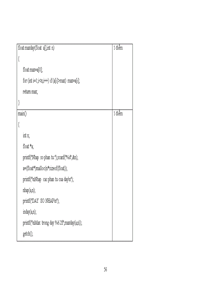 image for page Ngôn ngữ lập trình C