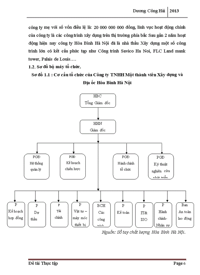 image for page Hoàn thiện công tác tuyển dụng nhân lực tại công ty Trách nhiệm hữu hạn Một thành viên Xây dựng và Địa ốc Hòa Bình Hà Nội
