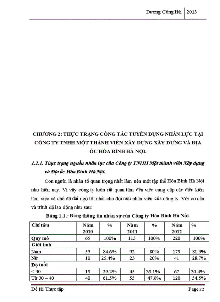 image for page Hoàn thiện công tác tuyển dụng nhân lực tại công ty Trách nhiệm hữu hạn Một thành viên Xây dựng và Địa ốc Hòa Bình Hà Nội
