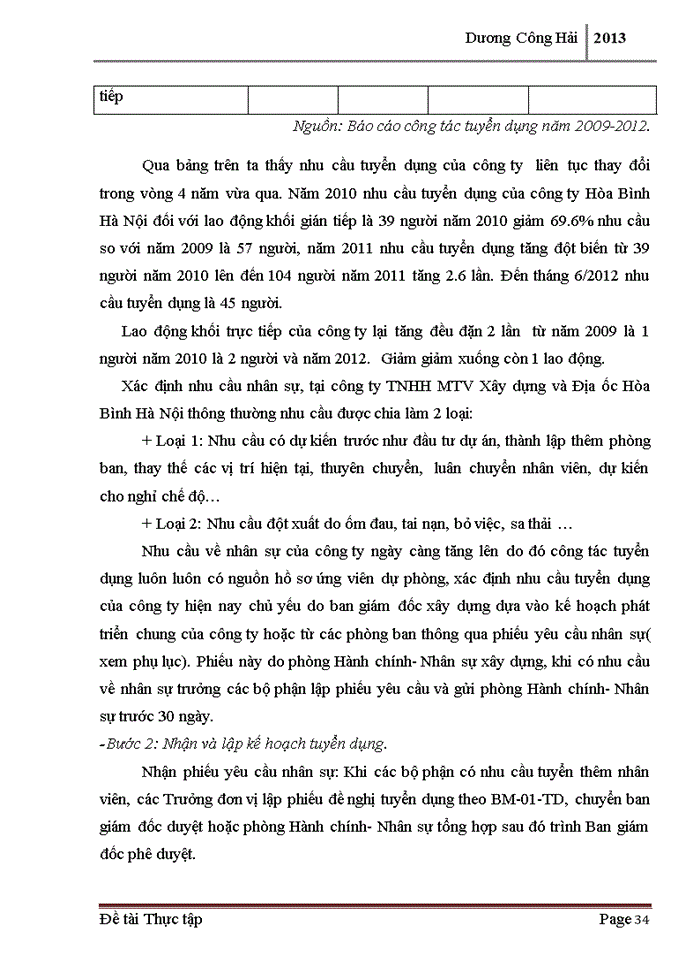 image for page Hoàn thiện công tác tuyển dụng nhân lực tại công ty Trách nhiệm hữu hạn Một thành viên Xây dựng và Địa ốc Hòa Bình Hà Nội